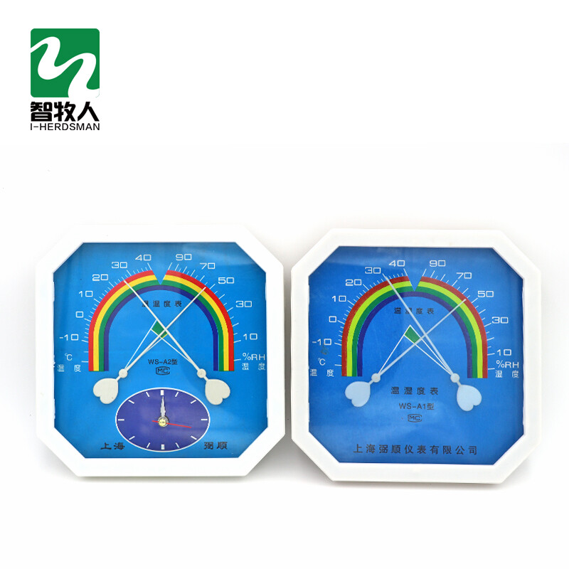 智牧人干濕溫度計 融合家居實用與獸醫專業的精準溫濕度監測方案