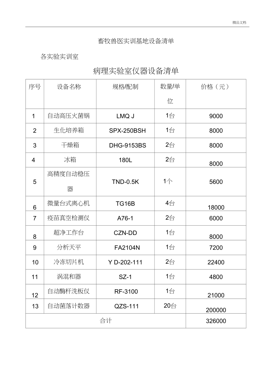 畜牧獸醫(yī)實訓(xùn)基地設(shè)備清單
